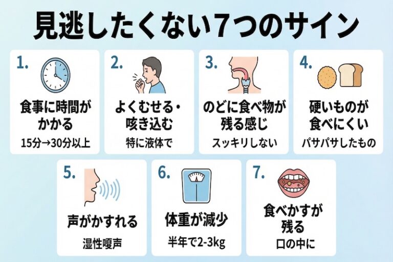 飲み込む力が弱まると命に関わる!嚥下機能を鍛える簡単トレーニングと食事法 | 野田阪神歯科クリニック